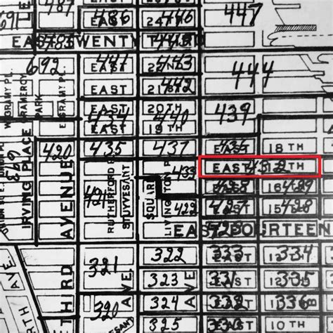 new york city census 1900.